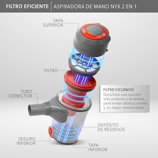 Foto 7 | Foto 7 | Rca Aspiradora De Mano Nyx Rc-a1 – 2 En 1 Para Hogar Y Auto Con Succión Potente, Cable De 5 M, Tanque Removible De 0.6 L