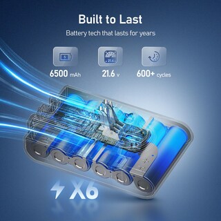 Foto 4 | Foto 4 | Batería De Repuesto Para Aspiradora Dyson V6 6500 Mah - Venta Internacional.