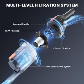 Foto 7 | Foto 7 | Aspirador En Barra Candy Corded Powerful Suction 0.8 L - Venta Internacional.