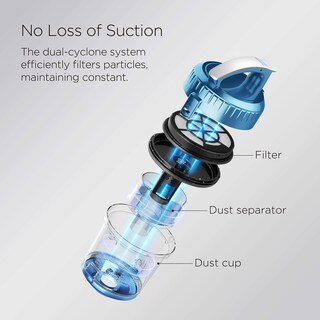 Foto 3 | Foto 3 | Aspiradora Eureka Whirlwind Nen110b Con Recipiente Sin Bolsa - Venta Internacional.