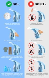 Foto 7 | Foto 7 | Vaporizador De Ropa Hilife Portátil 240 Ml 700 W 120 V - Venta Internacional.