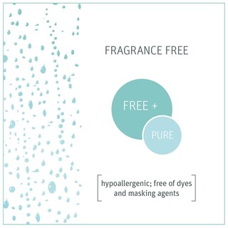 Foto 3 | Foto 3 | Sábanas Para Secadora Grab Green Wet, 96 Unidades, Sin Fragancia - Venta Internacional.