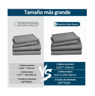 Foto 5 | Foto 5 | Juego de Sábanas Queen Size Belug 4 Piezas Gris Oscuro