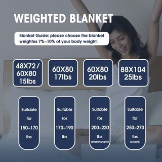 Foto 6 | Foto 6 | Manta Pesada Yescool Para Adultos De 9 Kg (60 X 80 Cm), Color Gris - Venta Internacional.