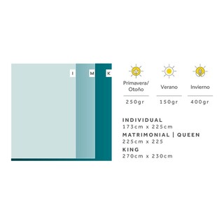 Foto 8 | Foto 8 | Edredón Duvet Nooz Essential de Microfibra Verano King Size