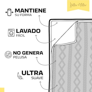 Foto 3 | Foto 3 | Cobertor Cobija Aborregado Con Forro Polar Sherpa | Suave | Caliente | Ligera | Tamaño 150 X 100 Cm (Lila, 150 X 100 Cm)