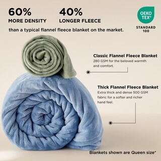 Foto 2 | Foto 2 | Manta De Cama Gruesa De 500 G/m², Antiestática, Para Invierno, Color Azul Ashley - Venta Internacional.