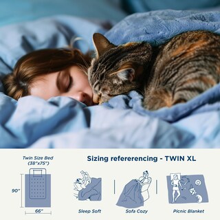 Foto 7 | Foto 7 | Manta De Cama Gruesa De 500 G/m², Antiestática, Para Invierno, Color Azul Ashley - Venta Internacional.