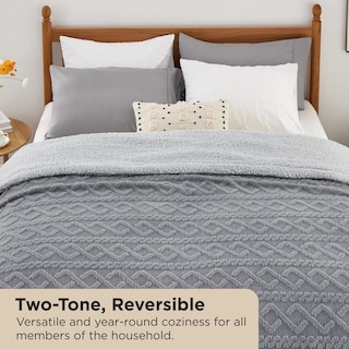 Foto 2 | Foto 2 | Manta De Cama Sherpa King Size, Suave Y Acogedora, Color Gris Invierno - Venta Internacional.