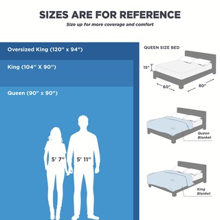 Foto 6 | Foto 6 | Manta Para Cama, 100% Algodón, Tejido Gofrado, Tamaño King, Color Negro - Venta Internacional.