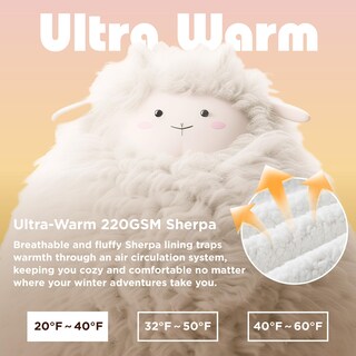 Foto 3 | Foto 3 | Manta Portátil Con Capucha Bedsure Para Mujer Y Hombre, Forro Polar Sherpa - Venta Internacional.