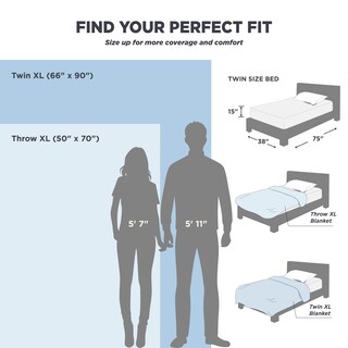 Foto 6 | Foto 6 | Manta Para Cama, 100% Algodón, Doble, Tamaño Xl, Tejido Gofrado - Venta Internacional.
