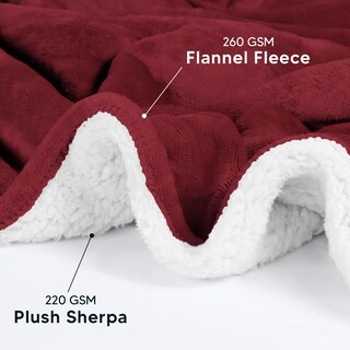 Foto 3 | Foto 3 | Colcha Sherpa Blanket Utopia Bedding, Tamaño 127 X 152 Cm, Color Rojo - Venta Internacional.