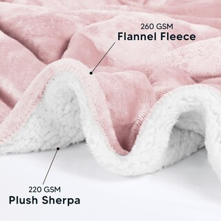 Foto 3 | Foto 3 | Colchón Utopia Sherpa King, Talla King, 229 X 259 Cm, Color Rosa - Venta Internacional.