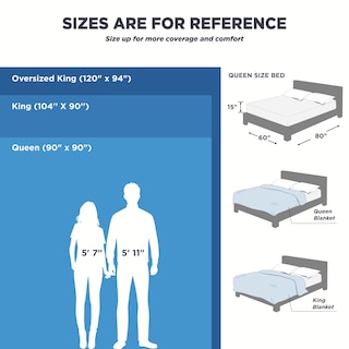 Foto 6 | Foto 6 | Manta Para Cama, 100% Algodón, Tamaño Queen, Tejido Gofrado, Color Negro - Venta Internacional.