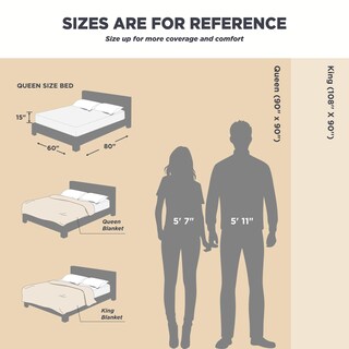 Foto 7 | Foto 7 | Manta Bedsure, 100% Algodón, Muselina, Tamaño King, Color Blanco - Venta Internacional.