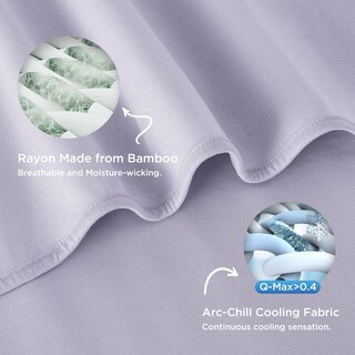 Foto 2 | Foto 2 | Manta Refrescante Bedsure, Color Lavanda, Tamaño Queen, Para Personas Que Duermen En El Calor - Venta Internacional.