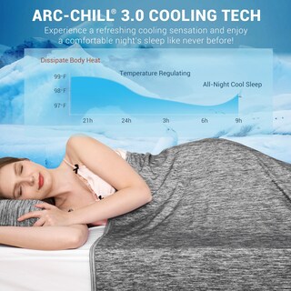 Foto 2 | Foto 2 | Manta De Refrigeración Elegear Revolutionary Arc-chill3.0 Cool Fiber - Venta Internacional.
