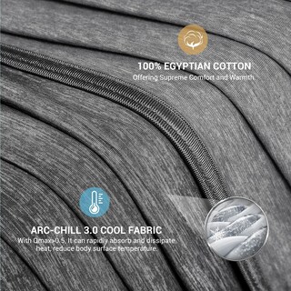 Foto 3 | Foto 3 | Manta De Refrigeración Elegear Revolutionary Arc-chill3.0 Cool Fiber - Venta Internacional.