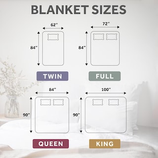 Foto 6 | Foto 6 | Manta Térmica Eléctrica Sunbeam Royal Ultra Fleece Tamaño King - Venta Internacional.