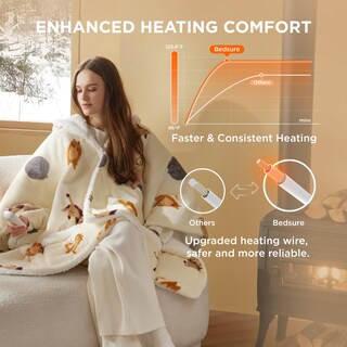 Foto 2 | Foto 2 | Manta Térmica Portátil, Chal, Ropa De Cama, Poncho Eléctrico Para Adultos - Venta Internacional.