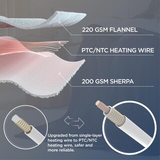 Foto 4 | Foto 4 | Manta Eléctrica Bedsure Con Calefacción 50 X 60 Pulgadas Azul - Venta Internacional