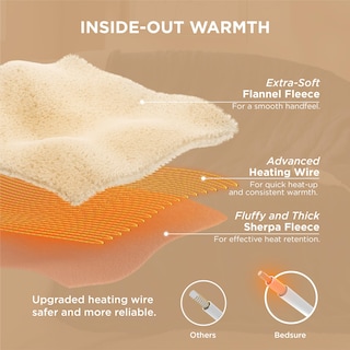 Foto 5 | Foto 5 | Manta Eléctrica Bedsure Twin Soft Franela Calefactada Negra - Venta Internacional