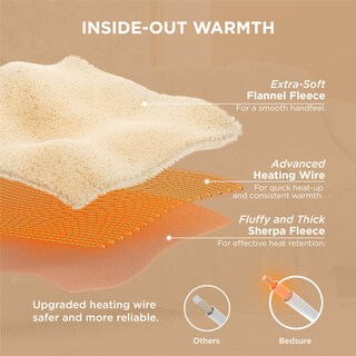 Foto 5 | Foto 5 | Manta Eléctrica Bedsure con Calefacción 50 x 60\" - Venta Internacional