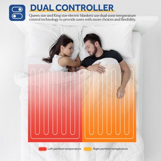 Foto 4 | Foto 4 | Manta Eléctrica Sealy Queen Size Dual Control Gris Oscuro - Venta Internacional.