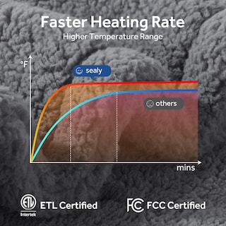 Foto 7 | Foto 7 | Manta Eléctrica Sealy Queen Size Dual Control Gris Oscuro - Venta Internacional.
