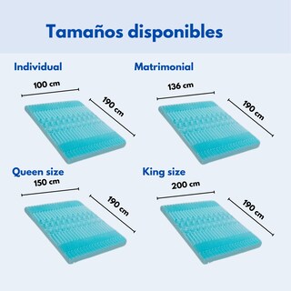 Foto 5 | Foto 5 | Sobrecolchón Zomilux Colchoneta Memory Foam Ultra Suave Alta Calidad Con Gel Refrescante, 7 Zonas De Confort, Individual