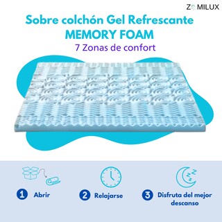 Foto 6 | Foto 6 | Sobrecolchón Zomilux Colchoneta Memory Foam Ultra Suave Alta Calidad Con Gel Refrescante, 7 Zonas De Confort, Individual