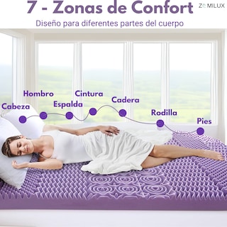 Foto 3 | Foto 3 | Sobrecolchón Zomilux Colchoneta Memory Foam Ultra Suave Alta Calidad Con Lavanda Relajante, 7 Zonas De Confort King Size
