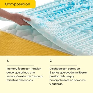 Foto 3 | Foto 3 | Cubre Colchón Memory Foam Nooz Infusión Gel Sobre Colchón de 5cm Colchoneta Queen Size
