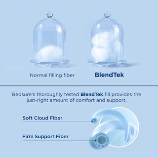 Foto 6 | Foto 6 | Protector de Colchón Bedsure Impermeable King Gris - Venta Internacional