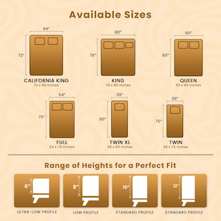 Foto 6 | Foto 6 | Funda de Colchón Utopia Bedding Premium Impermeable Bed Bug Queen - Venta Internacional