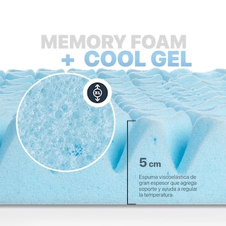 Foto 3 | Foto 3 | Colchoneta Topper Esquimal Queen Size, 7 Zonas De Confort, Memory Foam 5 Cm Azul
