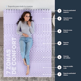 Foto 2 | Foto 2 | Colchoneta Topper Esquimal Queen Size, 7 Zonas De Confort, Memory Foam 5 Cm Lavanda