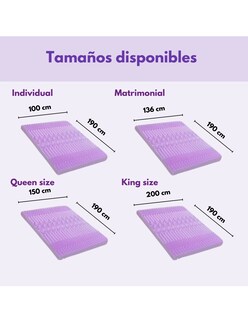 Foto 5 | Foto 5 | Colchoneta Queen Size 7.6cm Sobrecolchón Memory Foam 7 Zonas