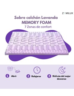 Foto 5 | Foto 5 | Colchoneta Matrimonial 7.6cm Sobrecolchón Memory Foam 7 Zona
