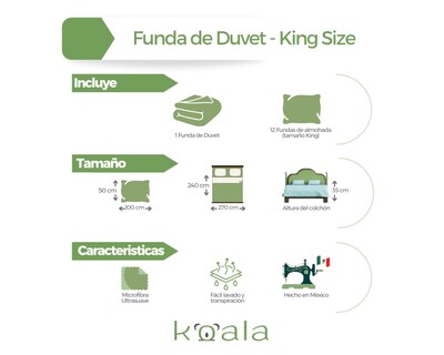 Foto 7 | Foto 7 | Juego De Fundas De Duvet Koala Rebeca Pirámide Azul King Size Set de 3 piezas