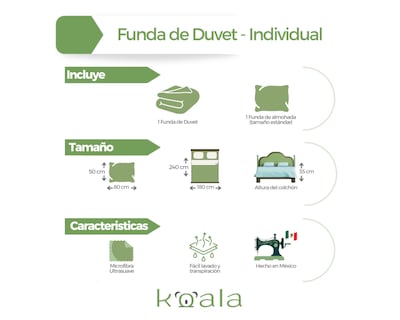 Foto 7 | Foto 7 | Juego De Fundas De Duvet Koala Rebeca Fauna Individual Set de 2 piezas