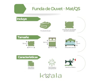 Foto 7 | Foto 7 | Juego De Fundas De Duvet Koala Rebeca Media Luna Azul Matrimonial/queen Set de 3 piezas