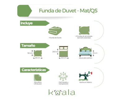 Foto 7 | Foto 7 | Juego De Fundas De Duvet Koala Rebeca Pirámide Azul Matrimonial/queen Set de 3 piezas