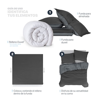 Foto 5 | Foto 5 | Funda de Duvet Sin Relleno + Fundas de Almohada Esquimal Matrimonial Xl Negro y Gris Tipo Lino Doble Vista