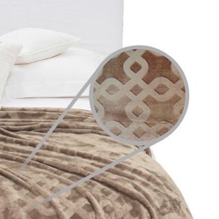 Foto 2 | Foto 2 | Cobertor Siberia Borrega Matrimonial 1.80m X 2.20m Beige