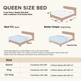 Foto 3 | Foto 3 | Juego de Edredón Bedsure Queen Grey con 2 Fundas de Almohada 3 Piezas - Venta Internacional