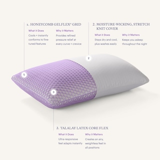 Foto 3 | Foto 3 | Pillow Purple Harmony Hex Grid, Sin Soporte De Presión, Tamaño Mediano - Venta Internacional.