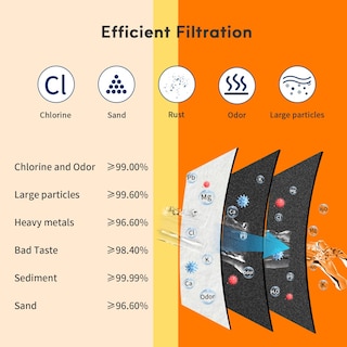Foto 5 | Foto 5 | Filtro De Agua Para Frigorífico Belvita Compatible Con Edr3rxd1 - Venta Internacional.