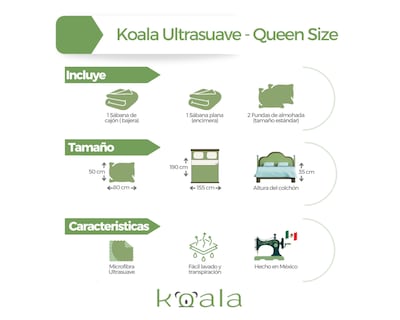 Foto 5 | Foto 5 | Juego de Sábanas Queen Size de Microfibra Rebeca Koala color Negro